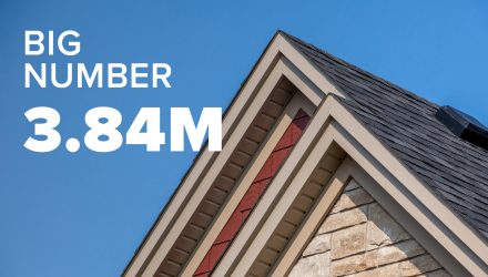 The Housing Market is Still Stuck