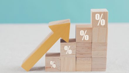 Calamos Announces Upside Cap Rate for CPSN