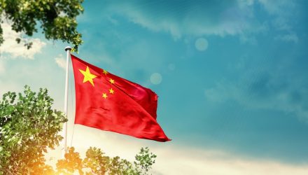 China Quietly Outperforms on Latest PMI and Policy Support