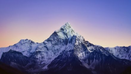 Get Active Small Cap Exposure as Russell 2000 Hits New High
