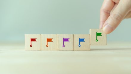 Invesco’s Options Income Strategies Worth Consideration