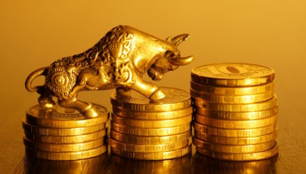 Rising U.S. Debt and Yields Keep Gold Bullish