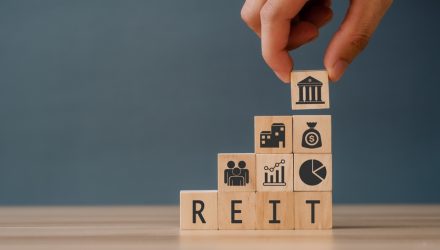 Some Attractive, Cheap REITs Reside in This ETF