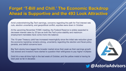 Astoria Advisors article summary