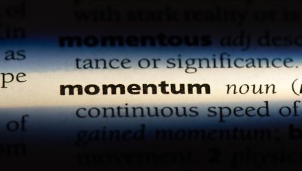 Investors Are Looking to Momentum ETFs in 2024