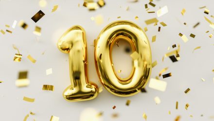 Industry’s Largest Commodity ETF Celebrates 10th Birthday