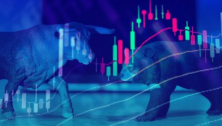 Emerging Market Bulls Look Ready, But Bears Are Skeptical