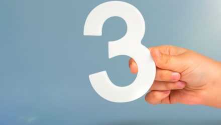 3 Stocks to Watch in Small Cap ETF OUSM
