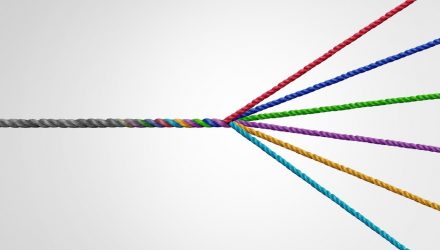 Start 2025 Strong: Add Equity Diversification With SFLO