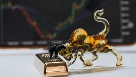 Rising Russia-Ukraine Tensions Reinvigorates Gold Prices