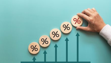 Stand Out & Stay Safe with 100% Downside Protection ETFs