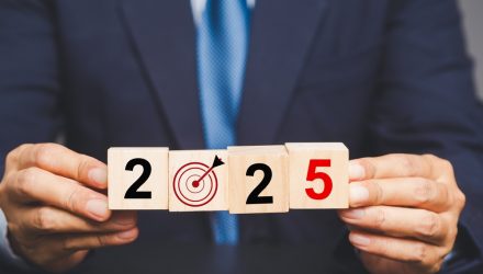 Constructive Outlook for These Growth Sectors