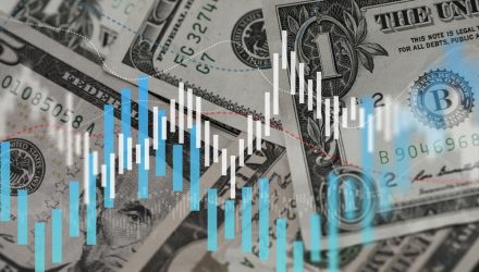 10-Year Treasury Yield Long-Term Perspective: August 2025