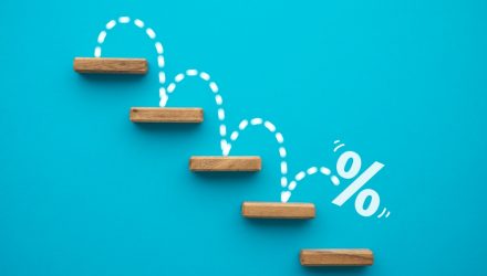 Investing in Rate Cut Upside? Look No Further Than TMSL