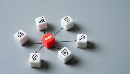 Are Investors Missing Embedded S&P 500 Risk?
