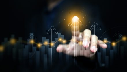 Equity Investing