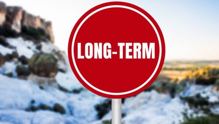 Treasury Yields: A Long-Term Perspective