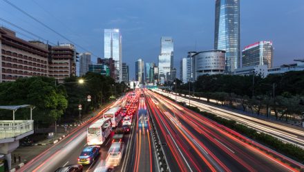 New ETF Tracks Emerging Markets Equities, ex China