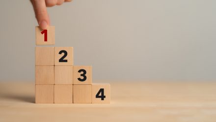 4 Options for Income in 2025 With Tax Efficiency to Boot
