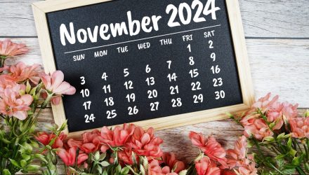 Better Than Expected Economic Data in November