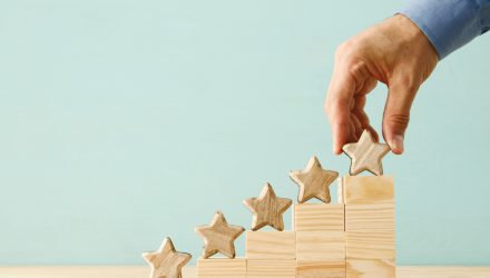 Check Out These 5 Top-Performing ETFs in 2024