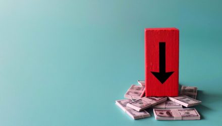Fidelity’s Active High-Yield Bond ETF Stands Out for Low Cost
