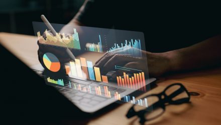 Main Management Market Note December 13, 2024