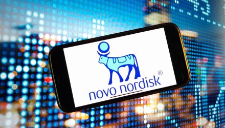 New Defiance Single-Stock ETF Tracks NOVO Nordisk Performance