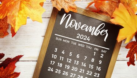 Recapping the Markets in November
