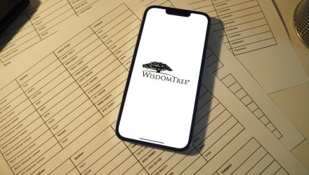 Unlocking Investment Potential With WisdomTree CIO-Managed Model Portfolios
