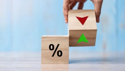 Supplement Fixed Income Amid Rate Cuts With 3 ETFs