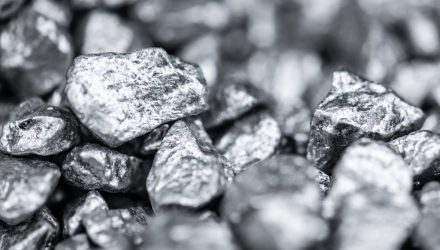 Retail Traders Expect Silver to Rise Above $40 in 2025