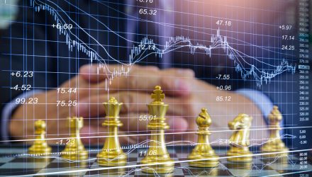 Uncertain About 2025’s Market Cycles? Consider a Tactical ETF