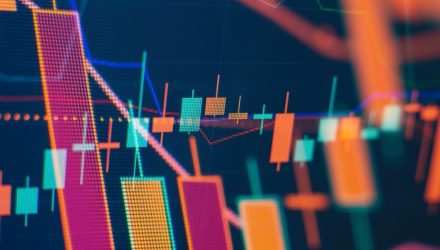 Enhance Your Alts Portfolio With Option-Writing NBOS