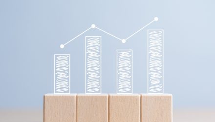 Bahl & Gaynor Launch 2 New Dividend ETFs