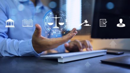 Assessing the New Tech Regulatory Regime