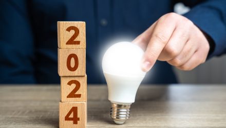 Notes from the Desk: Fixed Income Year in Review