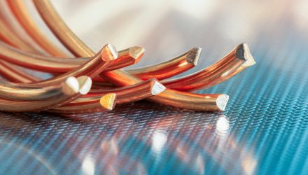 Investment Funds Remained Long on Copper in 2024