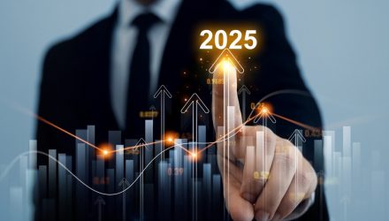 Bond ETF HYD Could Be a 2025 Winner