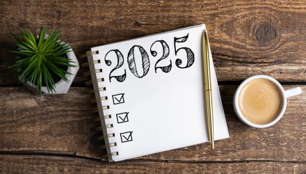 2025 Bond Markets: The Rise of Fiscal Policy