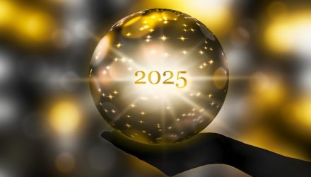 Managed Futures Likely Beneficiaries in 2025