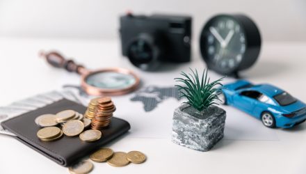 Explore Equity Investing Opportunities Outside of Mega Caps