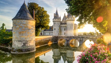 This ETF Holds Lots of Wide Moat Stocks