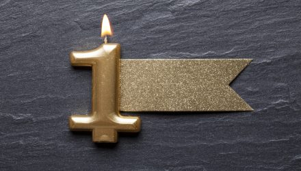 VictoryShares’ Small-Cap FCF ETF Hits 1-Year Milestone