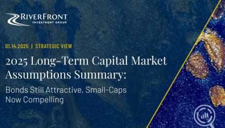 2025 Long-Term Capital Market Assumptions Summary