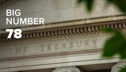 Interest Rates: Rising for the Right Reasons?