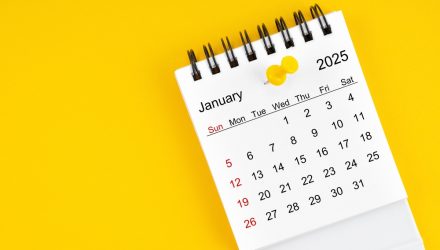 Examining Midstream EBITDA Guidance for 2025 and Beyond