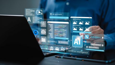 Priced for Perfection: S&P 500 Increasingly Dependent on the AI Trade