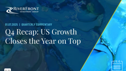 Q4 Recap US Growth Closes Year on Top