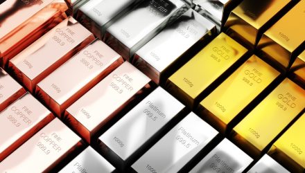 Tariff Threats Boost Silver & Copper Prices